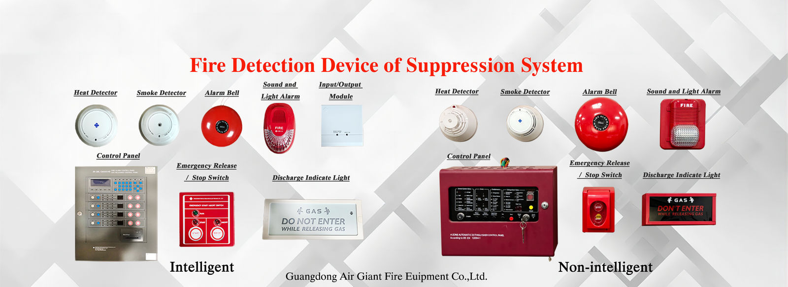 Chất lượng hệ thống chữa cháy fm200 Nhà máy